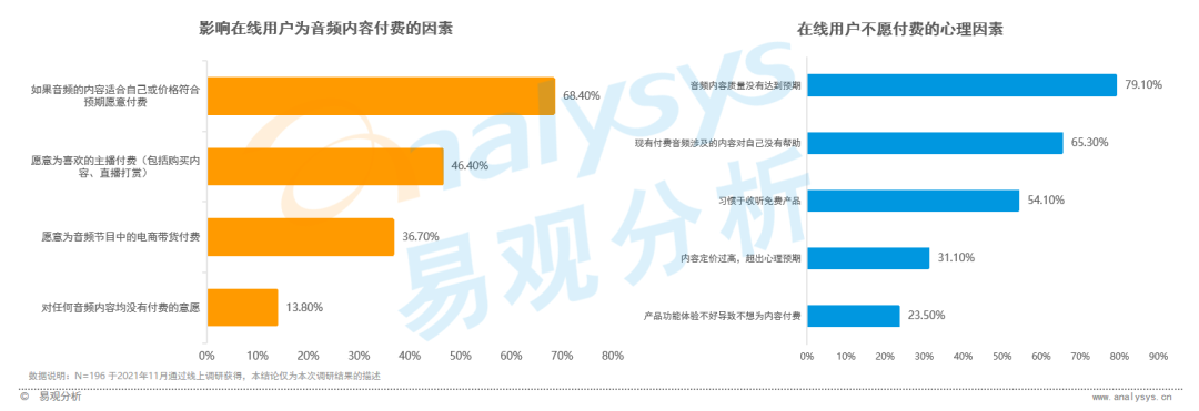 产品经理，产品经理网站